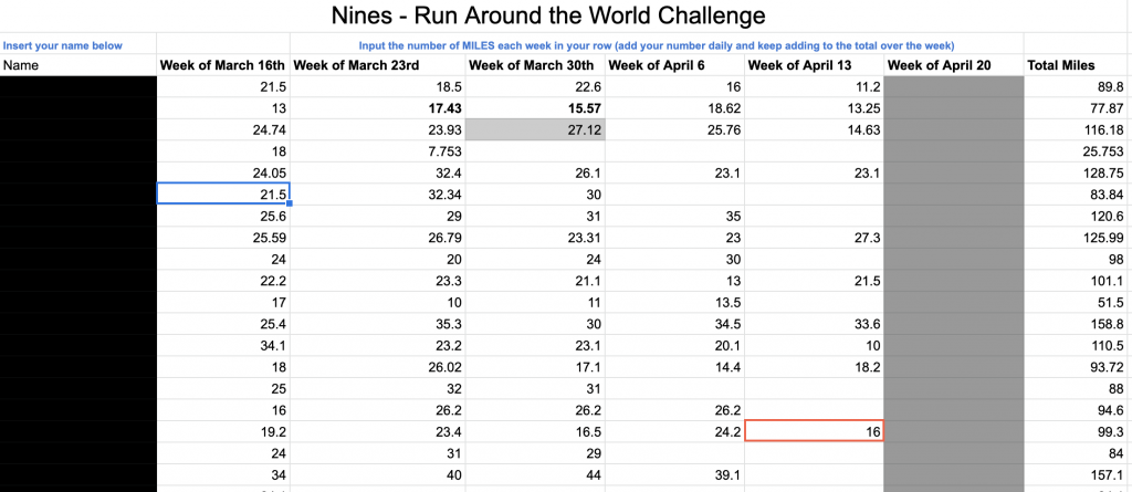 9s Run Around World Challenge